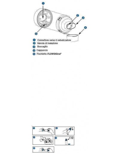AEROCHAMBER PLUS STAND AEROCHAMBER PLUS STAND